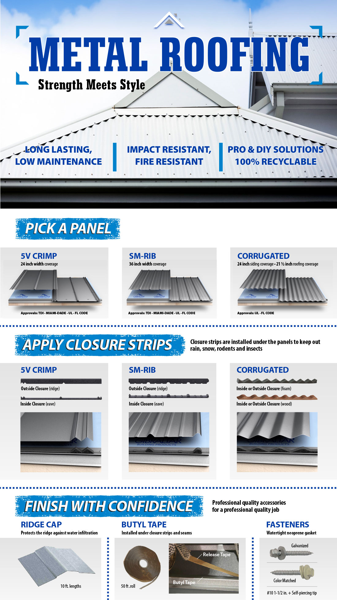 Gibraltar Building Products 14 ft. SMRib Galvalume Steel 29Gauge Roof
